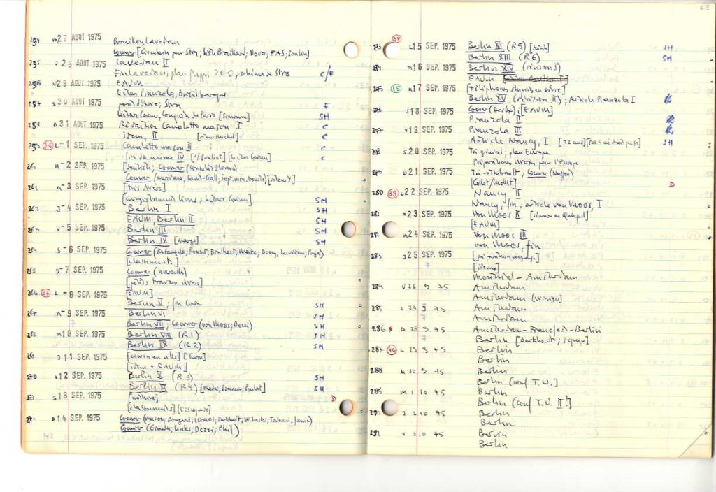 Journal du Sabbat, 1975 