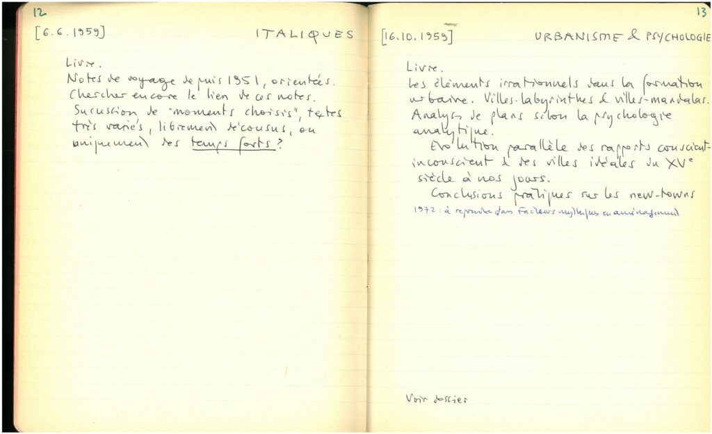 Pages from the Agendum notebook, 1959
